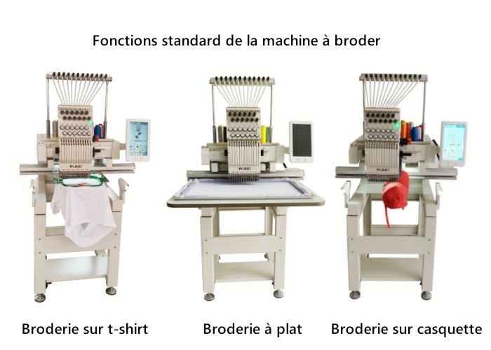 machine à broder